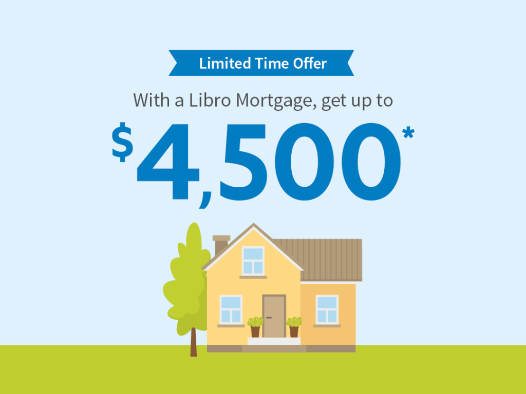 Illustration of a yellow house with text promoting a limited time offer: “With a Libro Mortgage, get up to $4,500.”.
