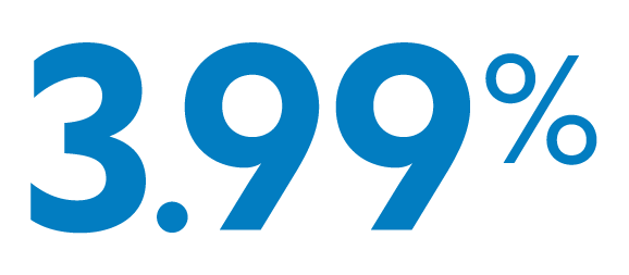 Large blue text displays 